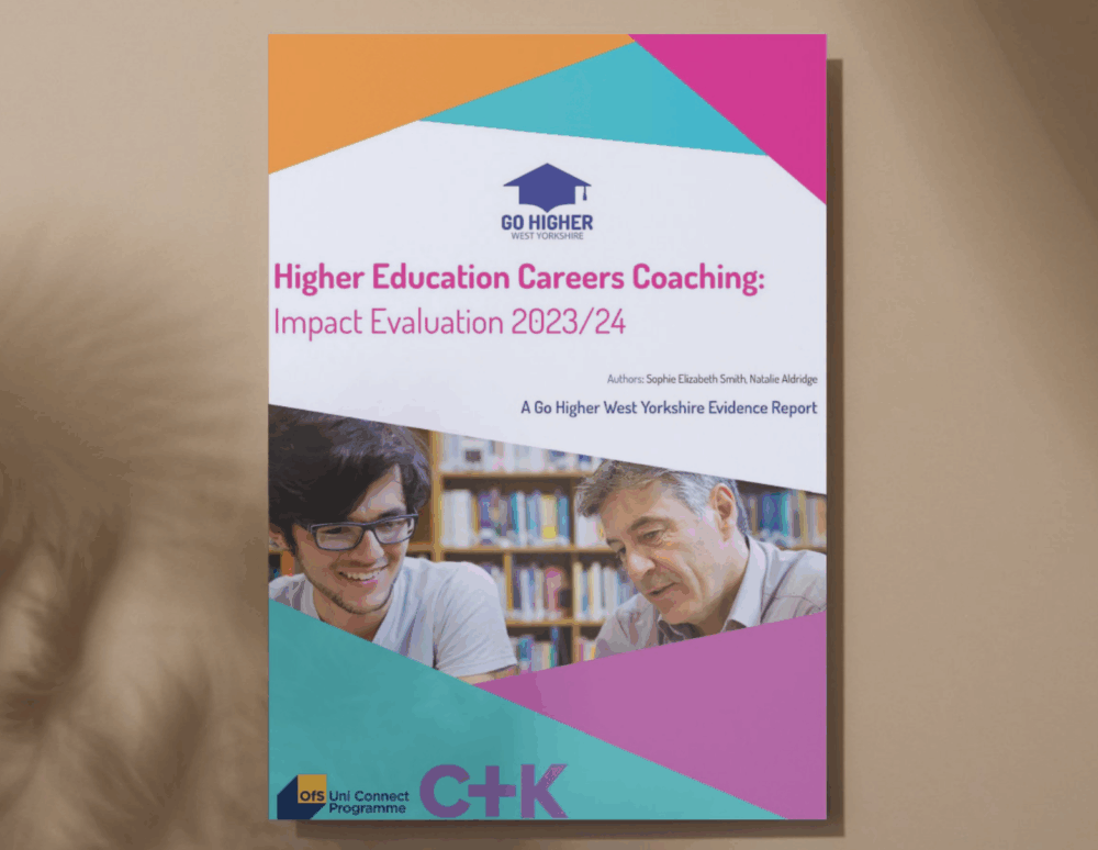 Career Coaching Impact full Report 23-24 cover
